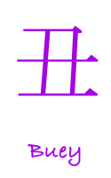 Símbolo chino que representa al signo del buey