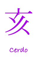Símbolo chino que representa al signo del cerdo