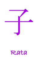 Símbolo chino que representa al signo de la rata