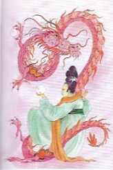 Ilustración del Dragón Hosróscopo Chino, Shangri La Feng Shui